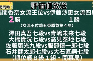 【評価値放送・後半】🌟福間香奈女流王位vs伊藤沙恵女流四段（女流王位戦五番勝負第４局）🌟澤田真吾七段vs青嶋未来七段🌟大橋貴洸七段vs高見泰地七段🌟佐藤康光九段vs服部慎一郎七段【将棋/Shogi】