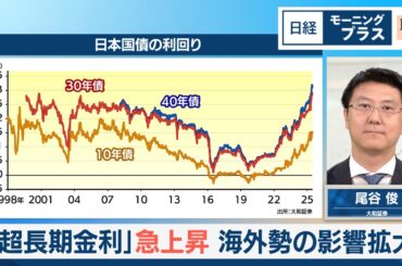 「超長期金利」急上昇　海外勢の影響拡大【日経モープラFT】