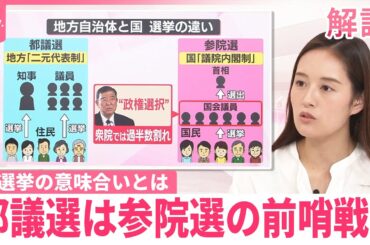 【告示】東京都議選は参院選の前哨戦？【それって本当？】