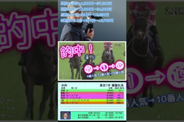 競馬予想ＴＶ　井内利彰さん　凄い！　#shorts　#競馬予想ＴＶ　#井内利彰　#オークス2025 　#競馬　#馬券