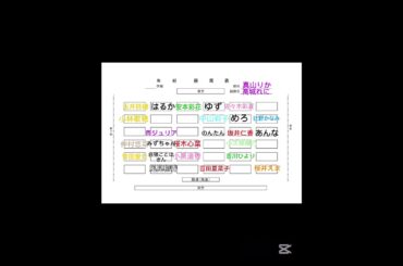 いまこんな感じだけどどうですか❔もう人来なかったら締め切ろうかなとおもいます…❕ #私立恵比寿中学 #えびちゅう #真山りか #shorts