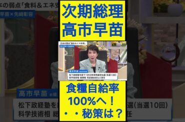 高市早苗切り抜き10 食糧自給率100%へ秘策は？ #shorts
