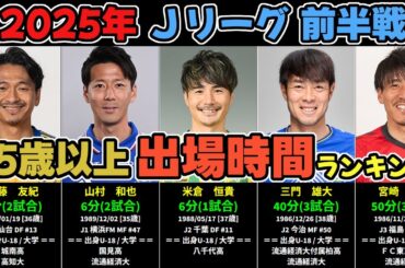 【2025年Jリーグ前半戦】35歳以上出場時間ランキング
