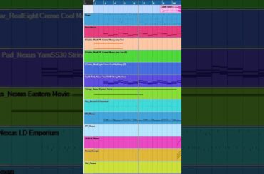 林原めぐみの『Give a reason』っぽいGet Wild(イントロだけ版)【小室哲哉/TM Network/小室進行/スレイヤーズNEXT/シティーハンター/アニソン】