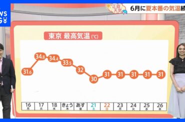 【6月20日 関東の天気】真夏を先取りした6月｜TBS NEWS DIG