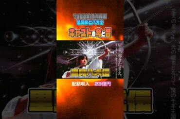 【1983年映画】里見八犬伝　里見家と八犬士キャストの現在【角川映画】