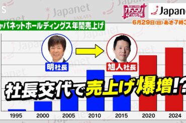 『がっちりマンデー!!』社長出演！ジャパネット！2代目で急激成長!? 千億円のスタジアム 6/29(日) 【TBS】