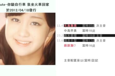 ℃-ute - 君は自転車 私は電車で帰宅 - Solo Line Distribution (CH)