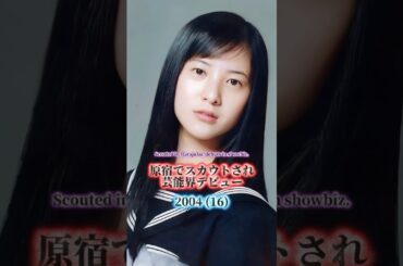 吉高由里子の歴史