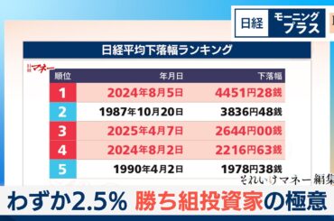 勝ち続ける投資家のロジック【日経モープラFT】