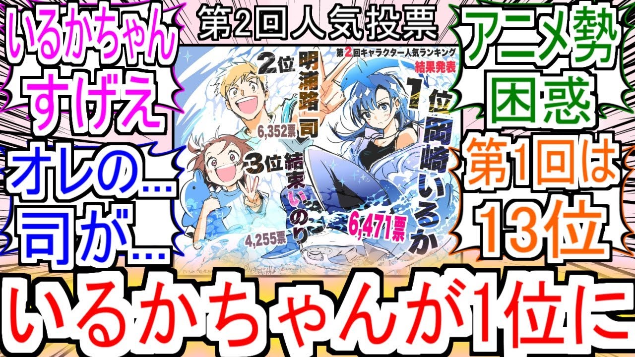 『メダリスト第2回人気投票結果TOP10』についての反応【メダリスト】【人気投票】【反応集】 『メダリスト第2回人気投票結果TOP10』についての反応【メダリスト】【人気投票】【反応集】