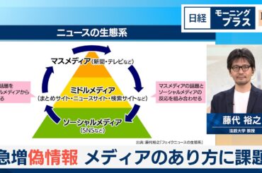 増加する偽情報　メディアのあり方に課題【日経モープラFT】