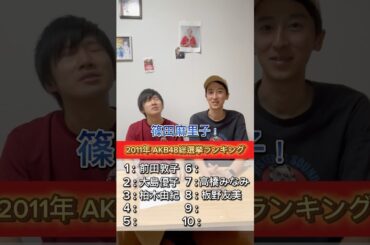 22ndシングル選抜総選挙「今年もガチです」#akb48#akb#ske48#ランキング