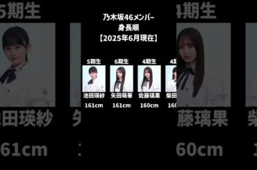 現在の乃木坂メンバーを身長順に並べてみた #乃木坂46