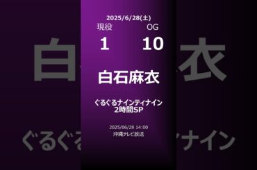 【明日の乃木坂】地方局他 2025/06/28 #shorts #乃木坂46 【番組出演】