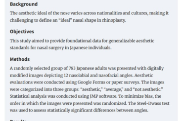 TCB奥村公貴医師らの論文が国際美容外科学術誌「Aesthetic Surgery Journal Open Forum」に掲載。日本人783名を対象に“理想の鼻角度”を調査した世界初の大規模研究。