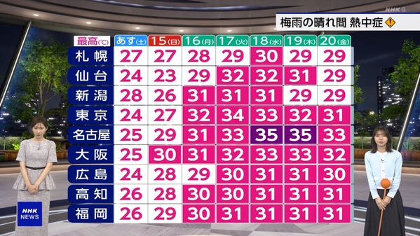 1 (11)