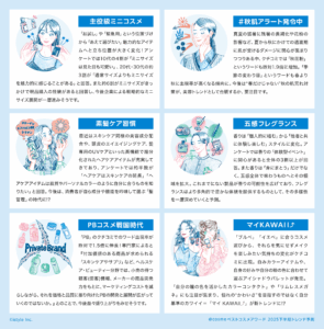 @cosmeベストコスメアワード2025下半期トレンド予測