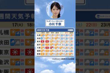 【週間天気】気になる今週の天気！#通勤タイパ #今週の天気
