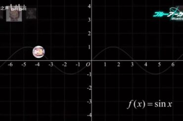 【才羽モモイ】 関数【ブルアカMAD】