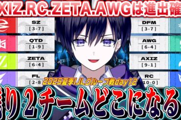 【第五人格IJL】試合開始までしるくと28エンドレス配信！今日で進出チームが決まるかもしれない対決を見るぞ！【唯/公認ミラー配信】
