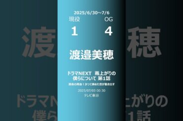 【今週の日向坂】現役・OG 2025/06/30～07/06 #shorts #日向坂46 【番組出演】