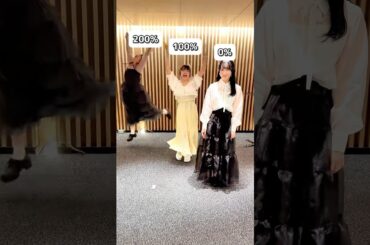 DayRe:「Happy Bubble Party」#DayRe #happybubbleparty #橘美來 #日向もか #宮沢小春