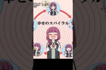 ぼざろのきくりさんかわいいその2 #anime #アニメ #ぼっちざろっく