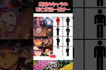 鬼滅の刃のキャラの死亡状況一覧って結構エグくね？… #鬼滅の刃 #demonslayer #反応集 #鬼滅の刃反応集 #漫画 #アニメ