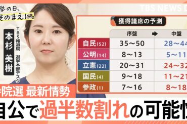 【参議院選挙】最新情勢　自公“過半数割れ”の可能性　若者中心に自民党離れか【選挙の日、そのまえに】｜TBS NEWS DIG