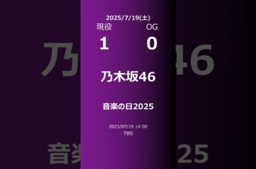 【明日の乃木坂】現役・OG 2025/07/19 #shorts #乃木坂46 【番組出演】
