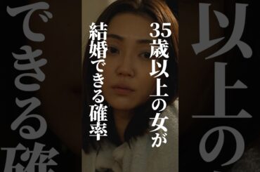彼氏の言葉で焦った女の末路👰 #結婚詐欺師と堕ちる女 #続きはbumpで #ショートドラマ #婚活