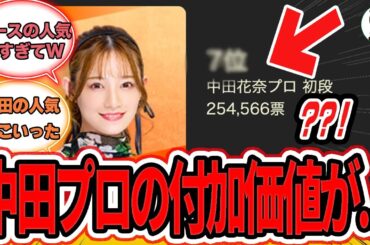 【Mリーグ】中田プロの“付加価値”、投票＆トレカ価格で丸裸に【ネットの声】