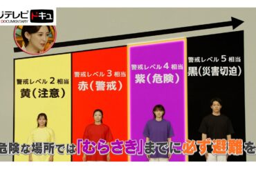 「“むらさき”までに避難」編…警戒レベルの色の危険度の順番を知って『備えよう』【『備えよう』防災動画プロジェクト】