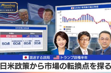 トランプ関税「合意」の裏側 日本経済と市場への影響を徹底分析！｜矢嶋康次×安井明彦【モーサテプレミアムセミナー】