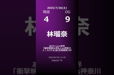 【明日の乃木坂】地方局他 2025/07/26 #shorts #乃木坂46 【番組出演】