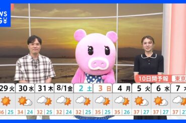 【7月29日　関東の天気】熱帯夜 寝苦しい夜まだ続く｜TBS NEWS DIG