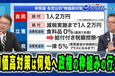 【漂流か…各党の物価高対策の行方】今後の政治の焦点と政権の枠組みはどうなる 長妻昭×浜口誠×田﨑史郎×伊藤惇夫 2025/7/28放送＜後編＞