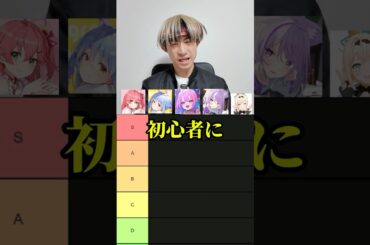 【ホロメン】初心者にオススメしたいメンバーTier表！！#ホロライブ #綺々羅々ヴィヴィ #猫又おかゆ