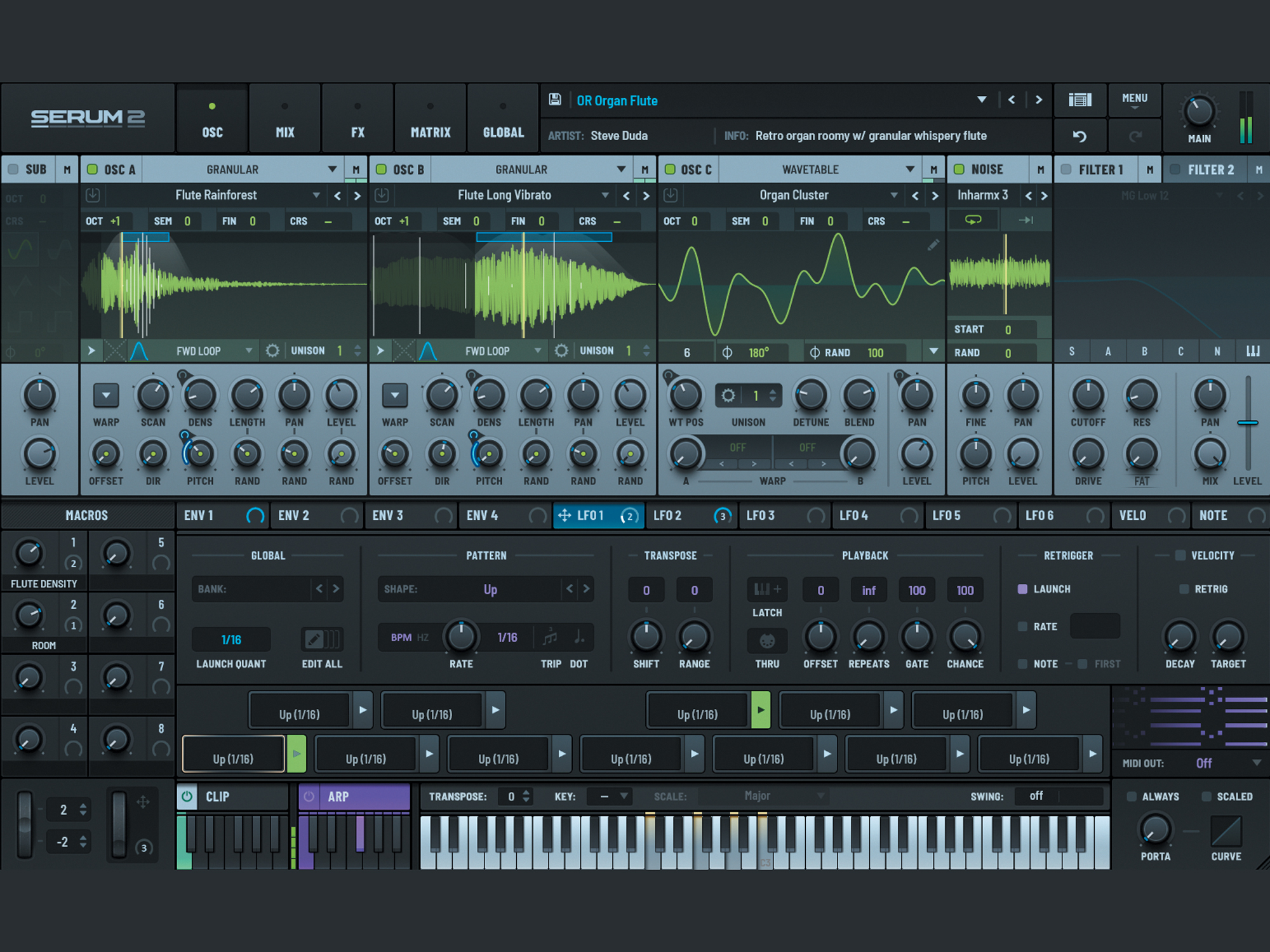 serum 2