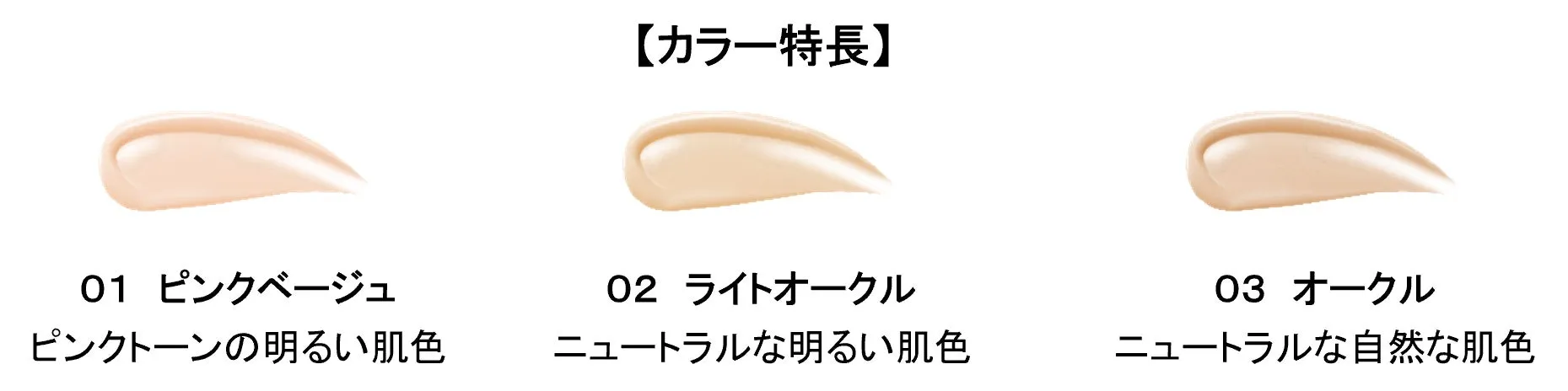 美容液成分とUVカット