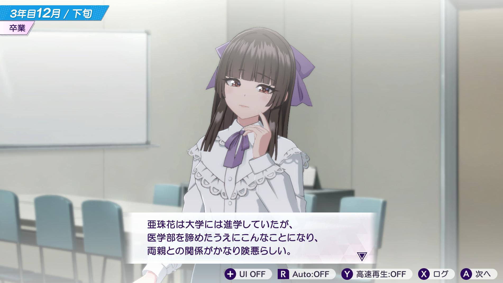 『シャインポスト Be Your アイドル！』レビュー・感想・評価:登場アイドル23人全員が病む。