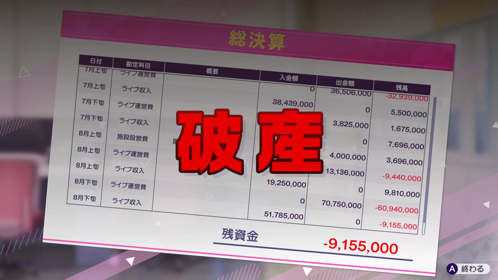 『シャインポスト Be Your アイドル!』レビュー・感想・評価:60時間溶かして愛憎の果てにたどり着いたヤバさを伝えたい
_003