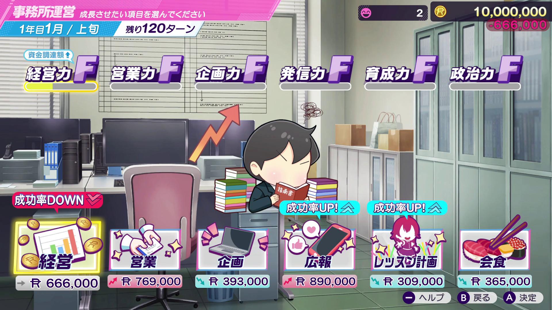 『シャインポスト Be Your アイドル!』レビュー・感想・評価:60時間溶かして愛憎の果てにたどり着いたヤバさを伝えたい
_010