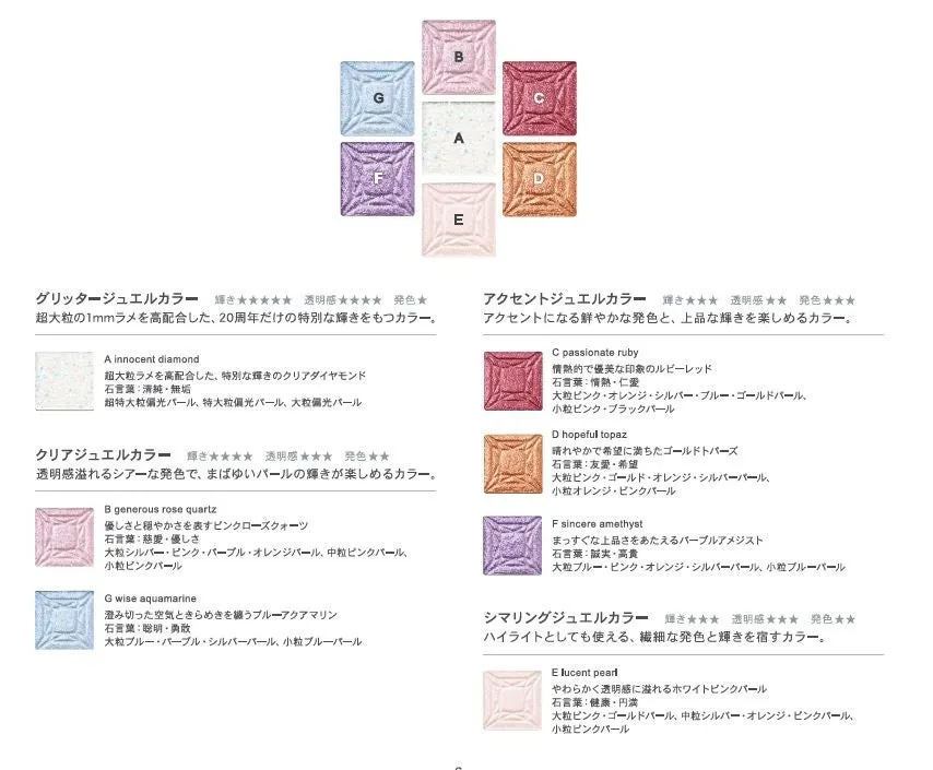 ジルスチュアート 20th アニバーサリー ジュエルカラー コンパクト 接写