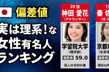 理系の女性有名人 偏差値ランキング【TOP20】