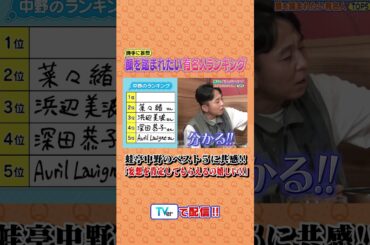 勝手に妄想💭顔を踏まれたい有名人ランキング🦶 #有吉クイズ #有吉弘行 #shorts