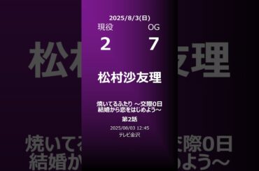 【明日の乃木坂】地方局他 2025/08/03 #shorts #乃木坂46 【番組出演】