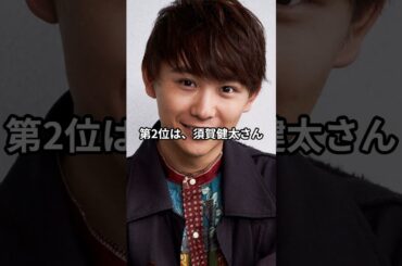 「急に見なくなった子役たちの今3選」