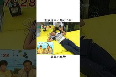 1998年フジテレビの情報番組”めざましテレビ”のとあるコーナーで入社4年目の菊間千乃アナに起こった悲劇　　　　#菊間千乃アナ #フジテレビ #事故 #解説 #ジケンだヨ